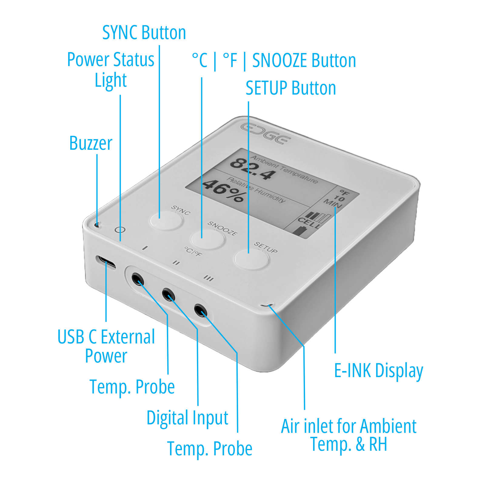 MaxLinc EDGE Thermo WiFi HACCP/NIST Temp/Humidity Data Logger & Alarm thumbnail 7