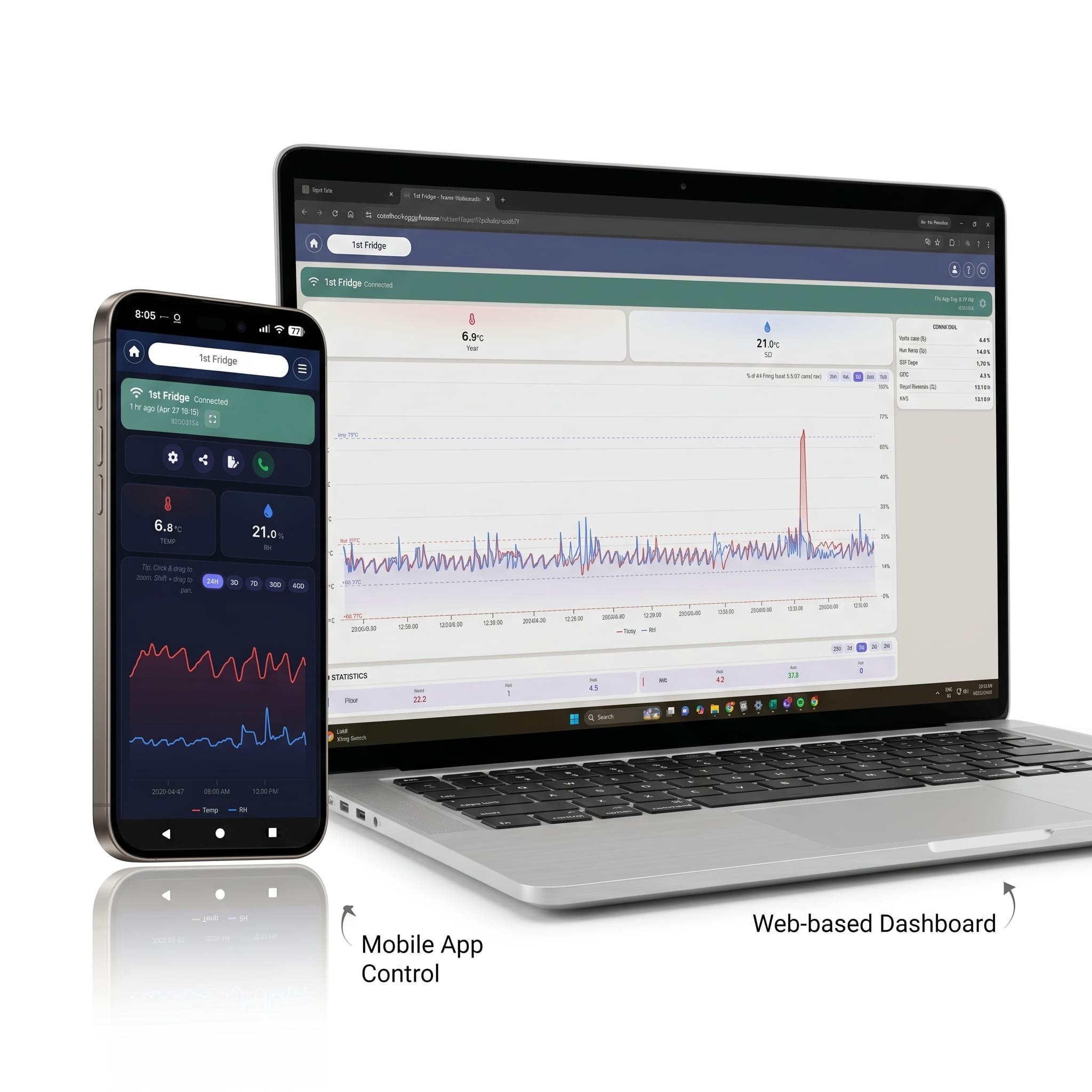 MaxLinc EDGE Pharma WiFi Data Logger - HACCP Compliant Cold Chain thumbnail 3